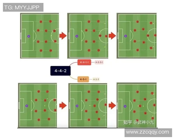 足球CMF的战术解析与球员角色深度剖析